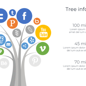 Social Media PowerPoint Template – Trendy Slides to Boost Your Online Presence!